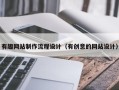 文昌有趣网站制作流程设计（有创意的网站设计）